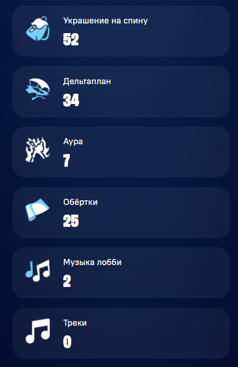 продажа аккаунта к игре Fortnite